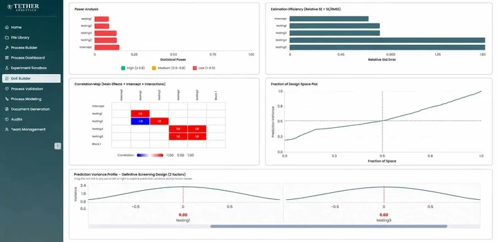 DOE Builder screen with power analysis and design diagnostics